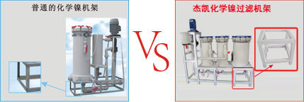 化學鎳機架PK